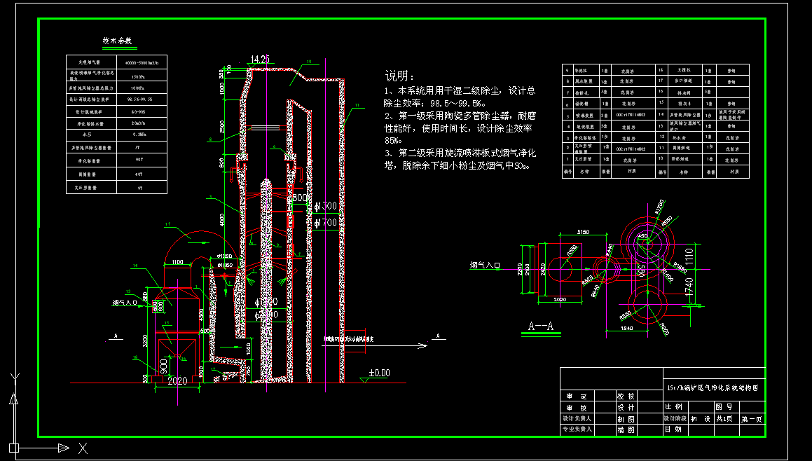 15t偠tβϵyYD