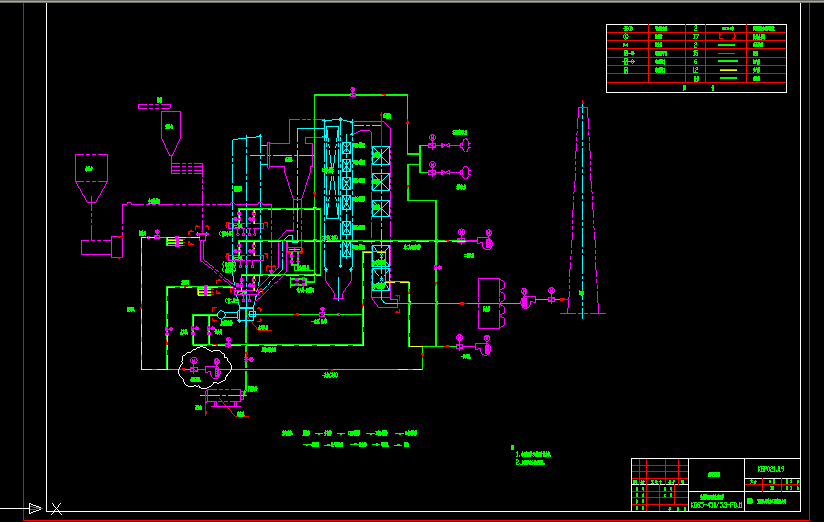 |(zh)ѭh(hun)偠tL(fng)ϵy(tng)DcadD