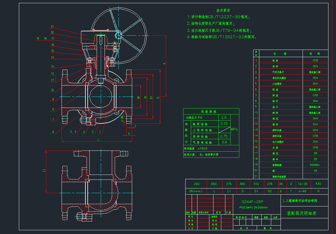 LͨyCADD