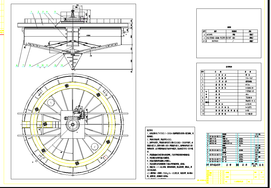 DCADD