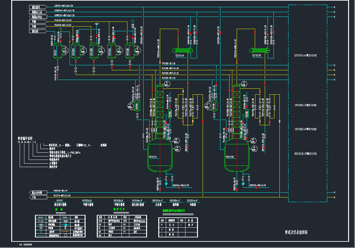 ˇ̈DCADD