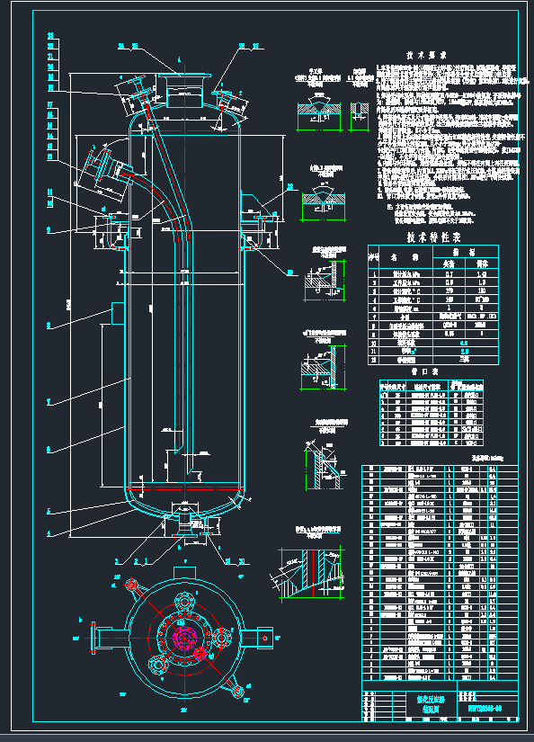 CADD