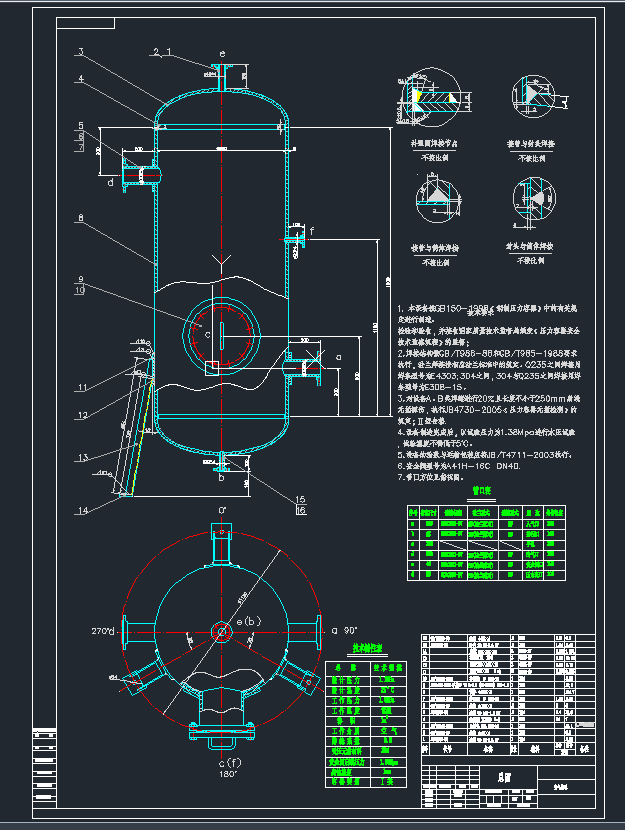 ՚⃦(ch)CADD